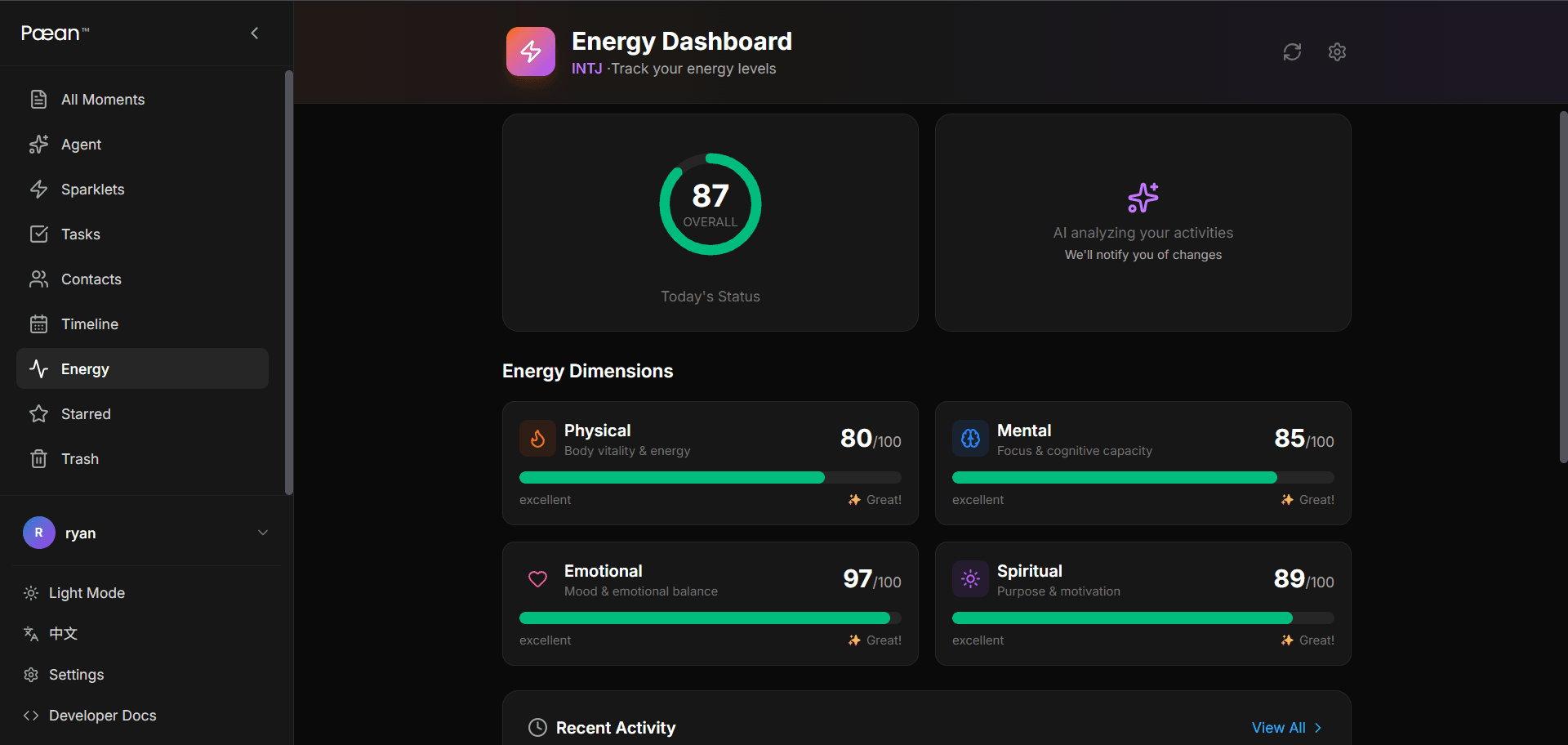 Energy Dashboard